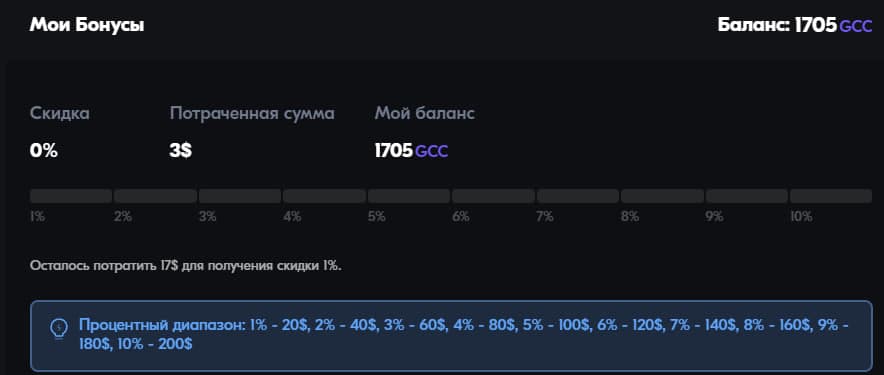 Бонусная система