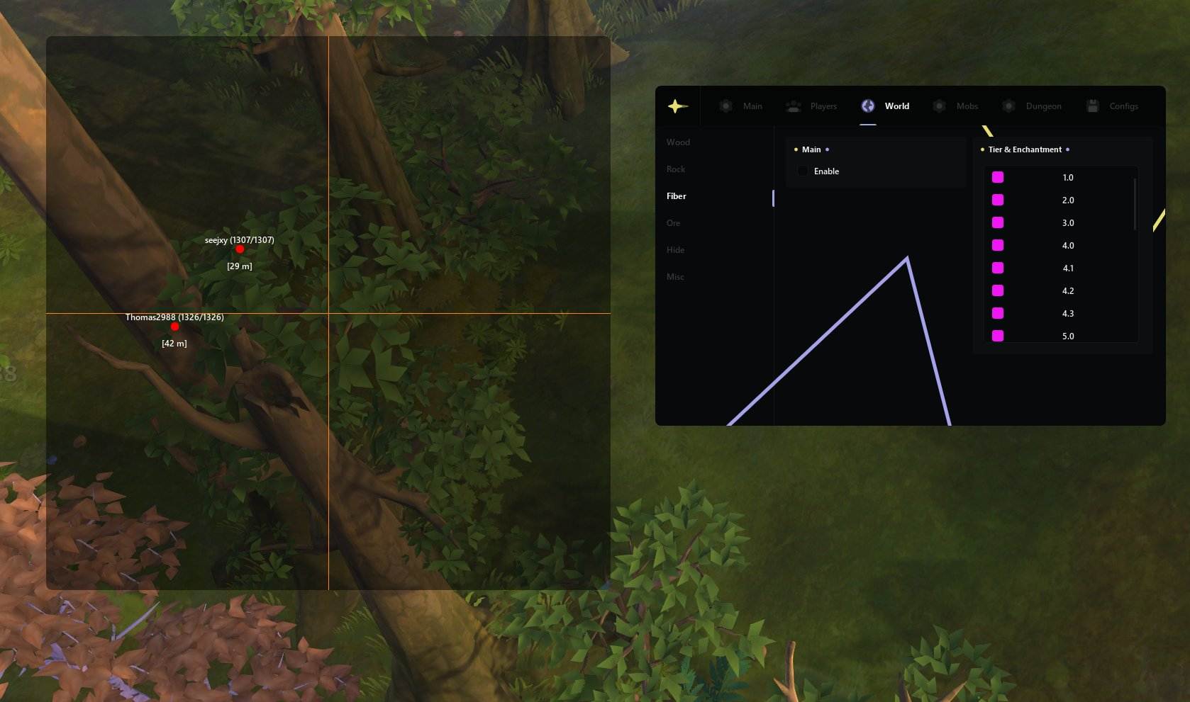 Ancient cheat for Albion Online - screenshot 1