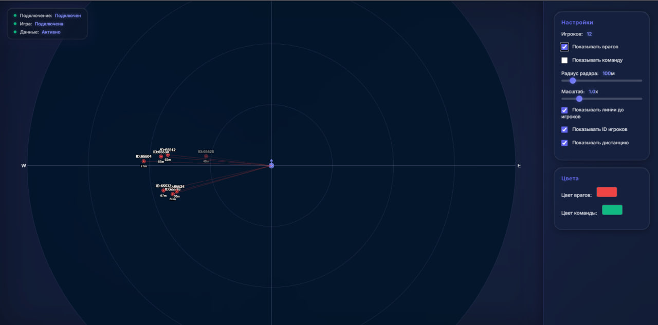 Скриншот чита Courier Web Radar для Facewar - 2